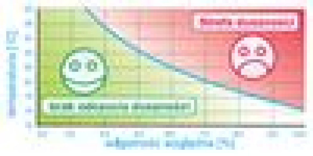 Pompa ciepła w klimatyzacji