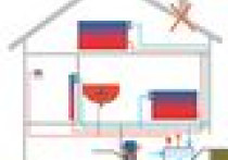 Wymiana kotła c.o. na pompę ciepła