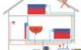 Wymiana kotła c.o. na pompę ciepła