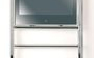 Łazienkowy telewizor