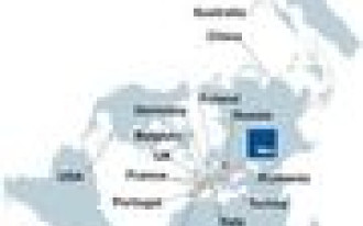 Nice na rynku rosyjskim