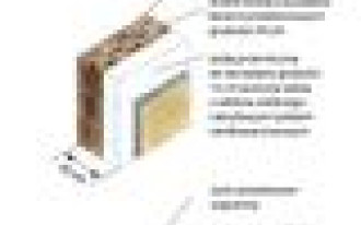 Wznoszenie i ocieplanie