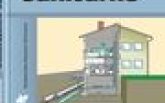 Instalacje sanitarne