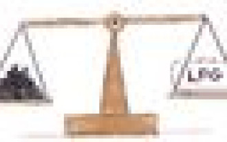 Kotły, podgrzewacze