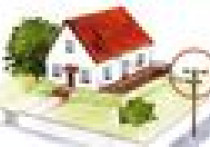 Instalacja elektryczna