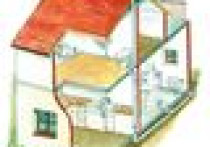 Ścieki... Nie słychać i nie czuć