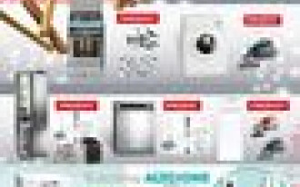 Mastercook sypnął prezentami