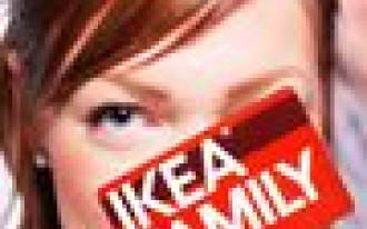 Karta kredytowa IKEA FAMILY