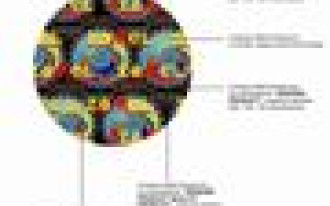 Hologramy zabezpieczające na produktach ZAMEL CET