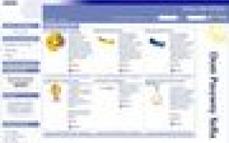 SILKA i YTONG do kupienia w Internecie 