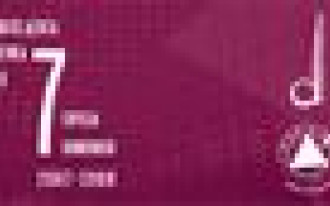 Dolnośląska Budowa Roku 2007-2008 