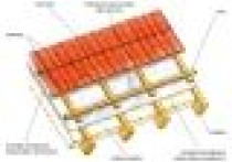 Pokrycia dachowe i rynny