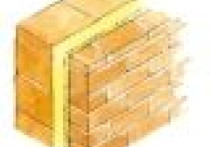 Grzanie ważne niesłychanie