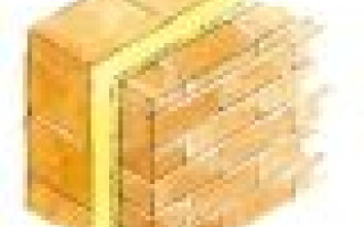 Grzanie ważne niesłychanie