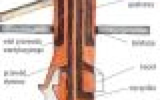 Bez komin(ka) ani rusz