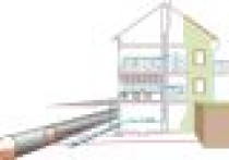 Zanim się wykąpiesz...