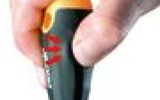 Wkrętaki Felo Ergonic