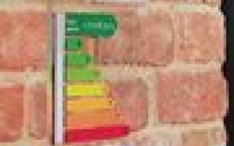 Charakterystyka energetyczna ważna już na etapie projektowania