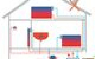 Wymiana kotła c.o. na pompę ciepła