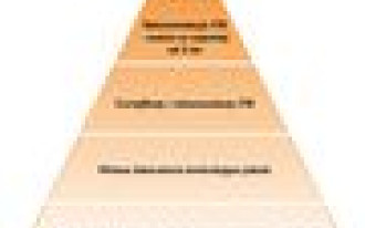 Styropian Termo Organika ze znakiem jakości TOQ