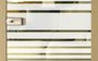 Nowości w ofercie INVADO