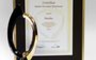 Śnieżka nagrodzona w badaniu marek PremiumBrand 2010