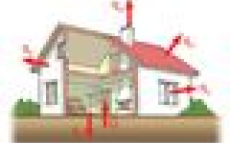 Pompa ciepła a technologia domu