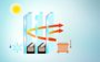 Powłoki niskoemisyjne z SAINT-GOBAIN GLASS