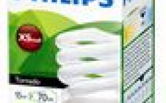 Nowe informacje na opakowaniach żarówek