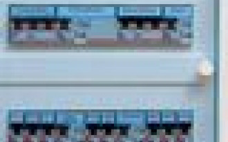 Instalacje elektryczne