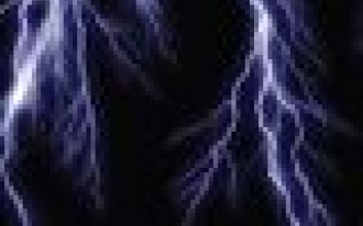 Agregaty prądotwórcze