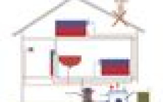 Wymiana kotła c.o. na pompę ciepła