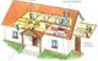 Nowoczesne instalacje