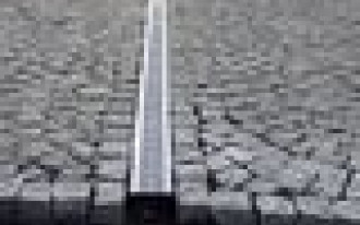 Odwodnienie działki