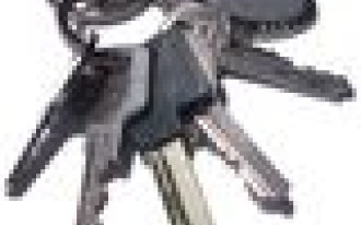 Bez pozwolenia ani rusz