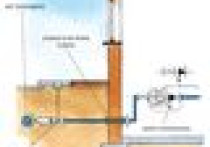 Zanim popłynie z kranu