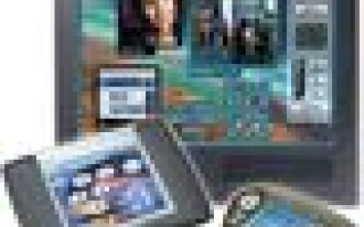 Instalacje inteligentne