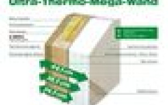 Ultra-Thermo-Mega-Wand - nowa ściana prefabrykowana