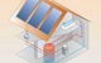 Kolektory słoneczne