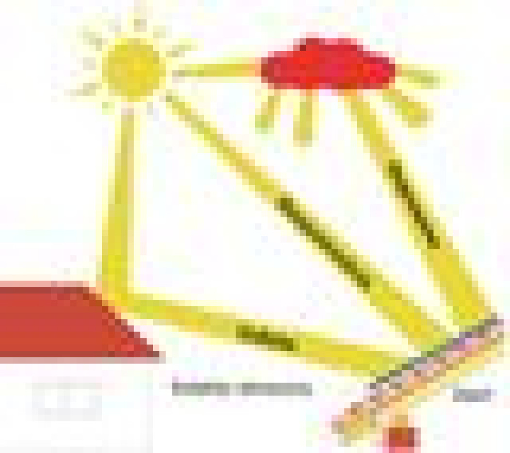 Kolektory słoneczne