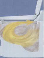 Aktywny wyciąg zapach&oacute;w 