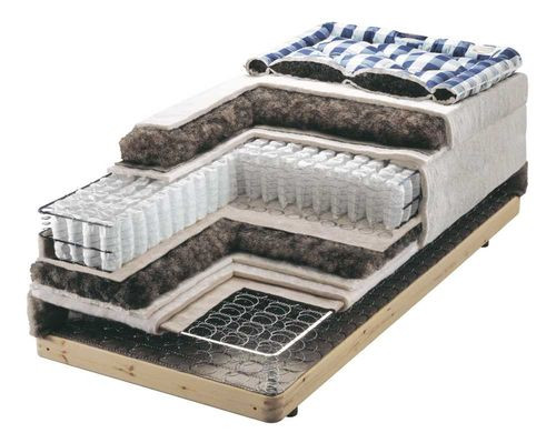 Do produkcji ł&oacute;zek wykorzystuje się najlepszej klasy bawełnę, końskie włosie, len, czystą wełnę oraz drewno sosnowe