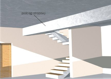 Za nisko zaprojektowany i wykonany podciąg stropowy można np. wyciąć i wstawić w grubość stropu