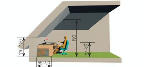Prawidłowe ustawienie biurka na poddaszu