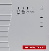 Czujnik stężenia CO2