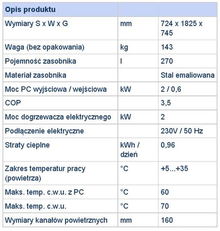 Tabela prezentuje dane techniczne pompy ciepła serii Supraeco W model HP 270