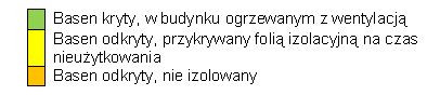 Szacunkowy dobór pompy ciepła HEWALEX WBR od powierzchni basenu (głębokość nie większa niż 1,5m) 