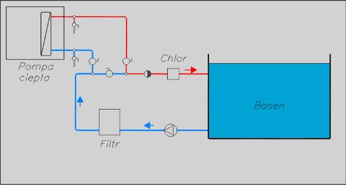 Schemat instalacji z basenową pompą ciepła HEWALEX WBR