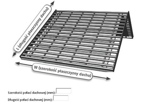 Oblicz ilość arkuszy modelu Finnera i powiązanych z nim akcesoriów