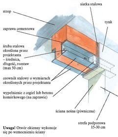 Przykład wzmocnienia ściany w miejscu nadproża okiennego